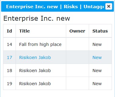 Example of list of risks resulting from a click in the Overview page.