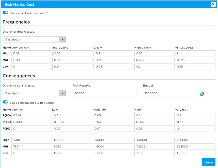 Edit consequence and frequency classes for a risk target using “Scale consequence with budget”.