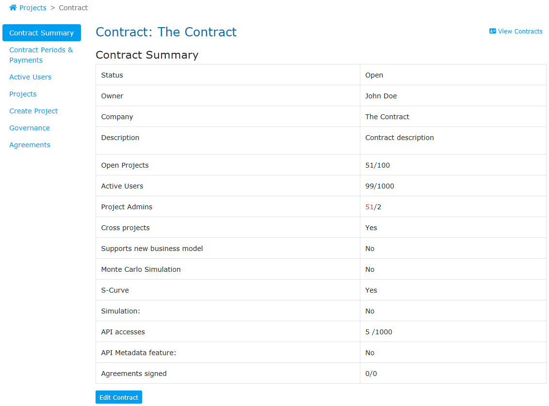 View for the Contract Owner