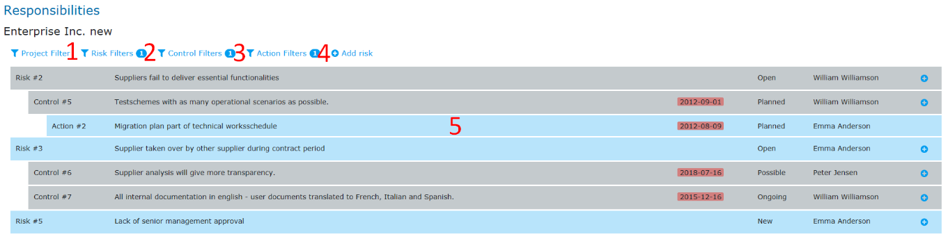 Layout of the Responsibilities page.